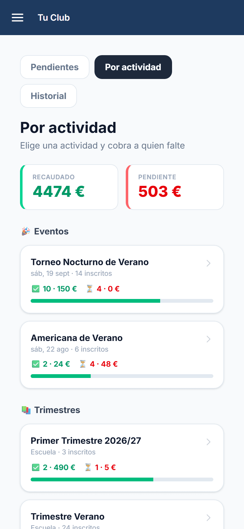 Cobros por actividad: recaudado, pendiente y un torneo con sus inscritos