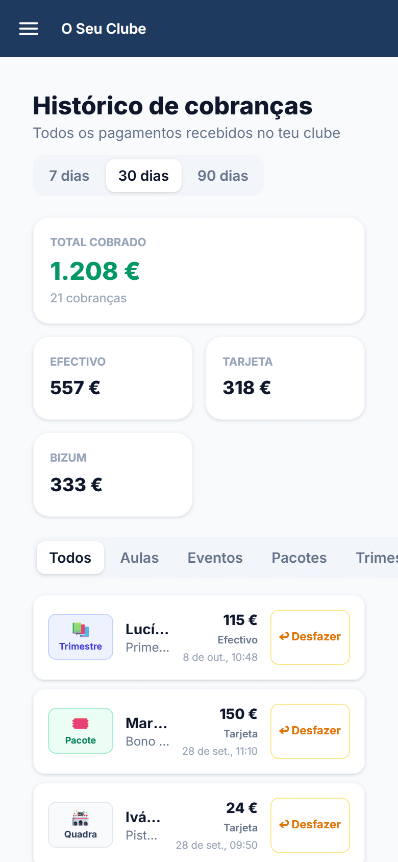 Histórico de cobranças com método de pagamento, quem cobrou e o botão Anular