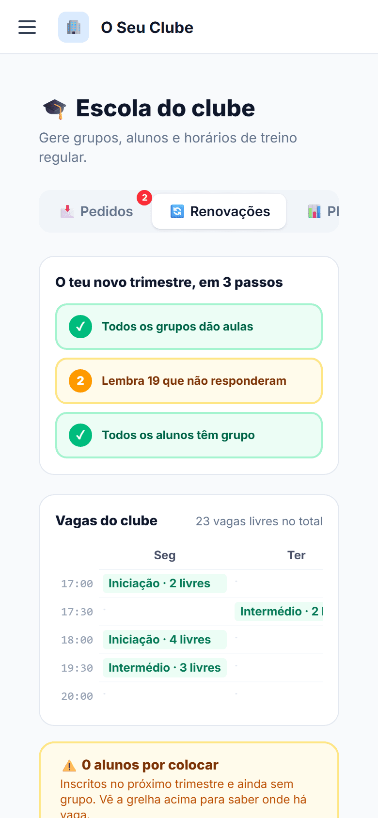 Renovação do trimestre em três passos: grupos com aulas, alunos sem resposta, alunos com grupo