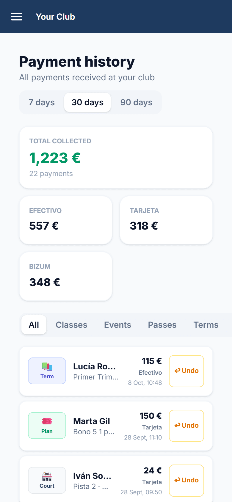 Payment history with payment method, who took it and the Undo button