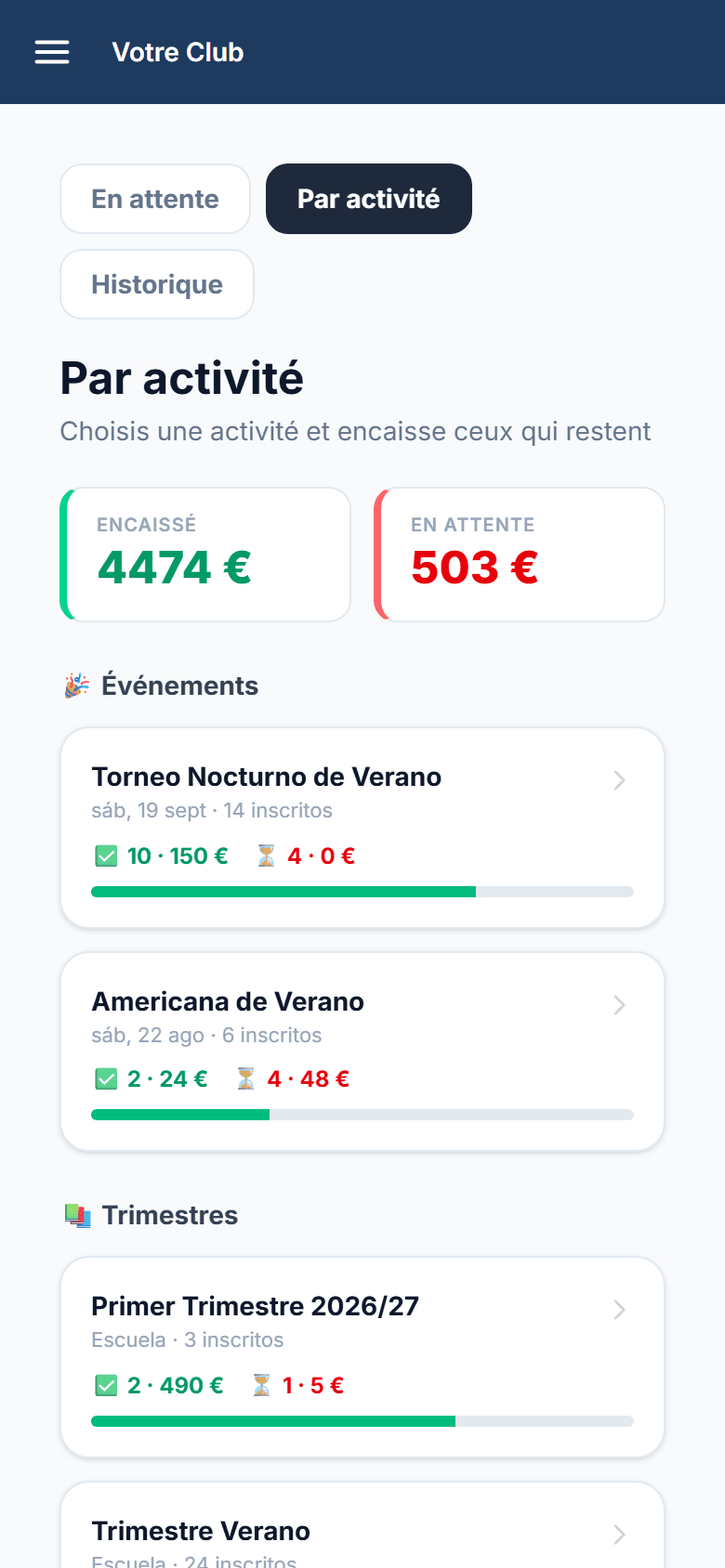 Encaissements par activité : encaissé, en attente et un tournoi avec ses inscrits